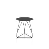 Polygon Wire Table